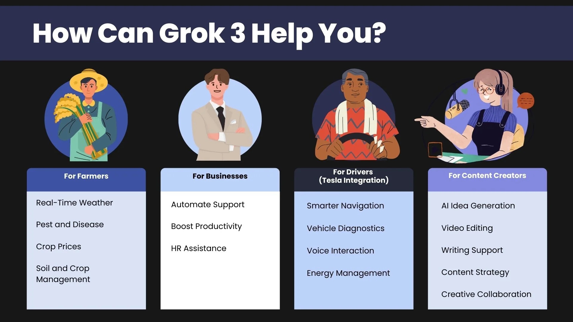 Как Grok 3 может вам помочь?
